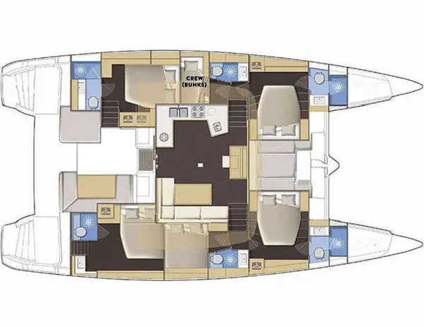 layout