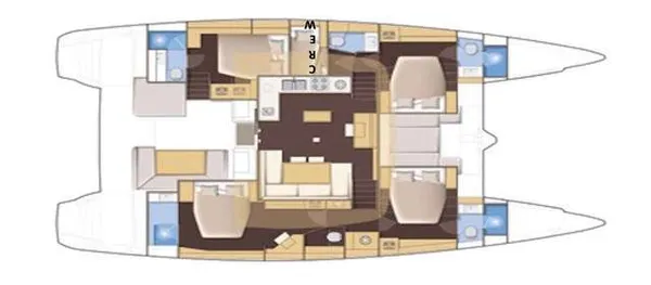 layout