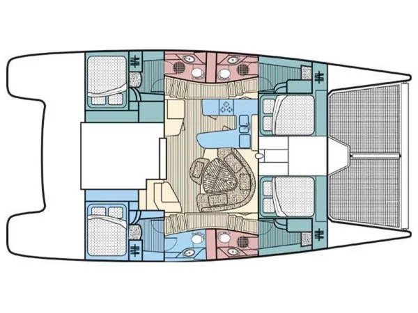 layout