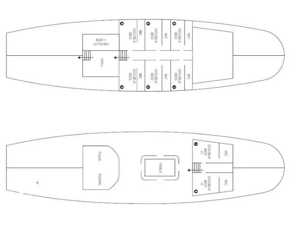 layout