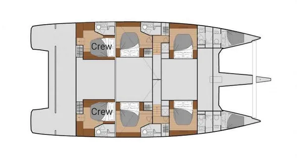 layout