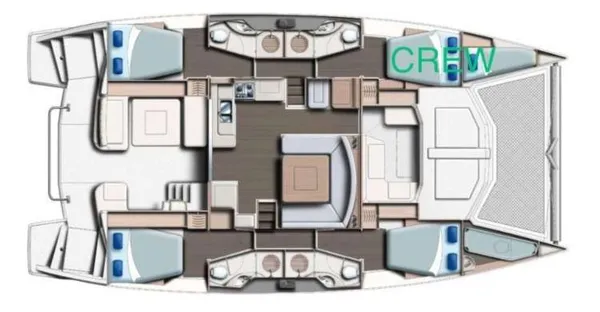 layout