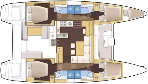 layout