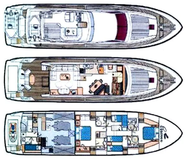 layout