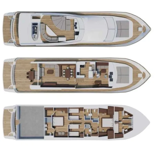 layout