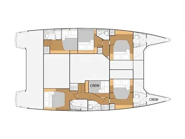 layout
