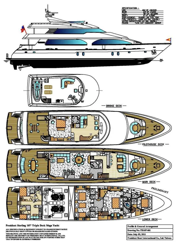 layout