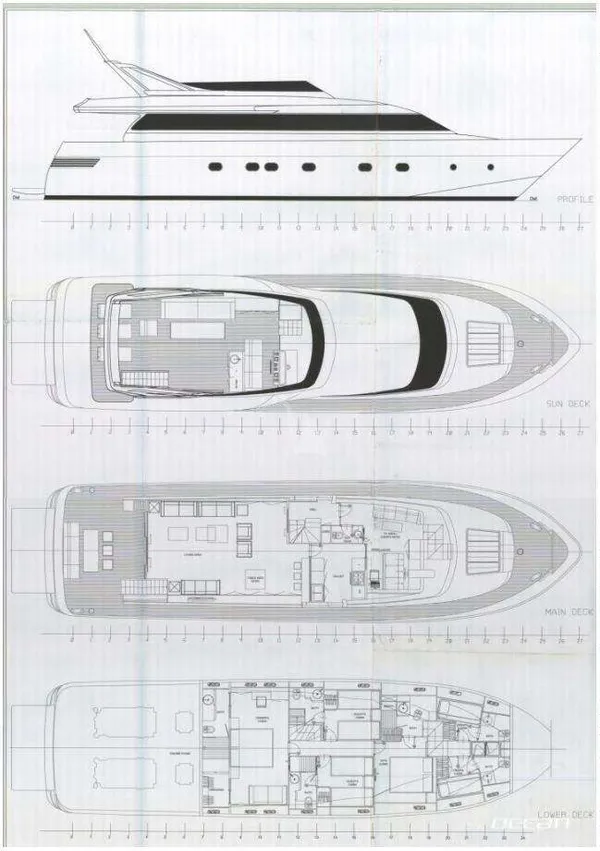 layout