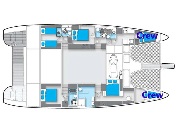 layout