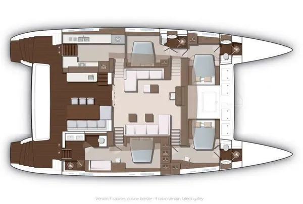 layout
