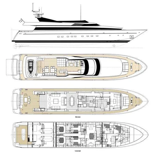 layout