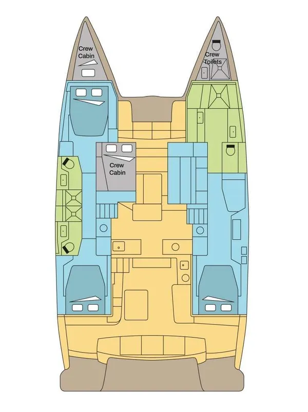 layout