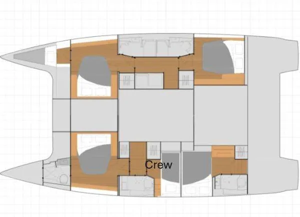 layout