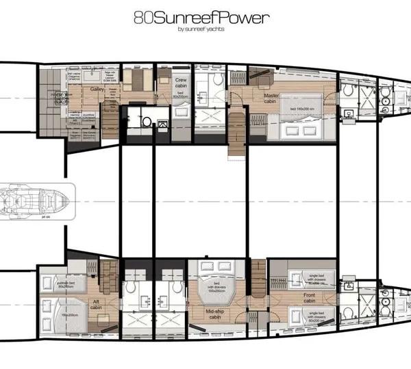 layout