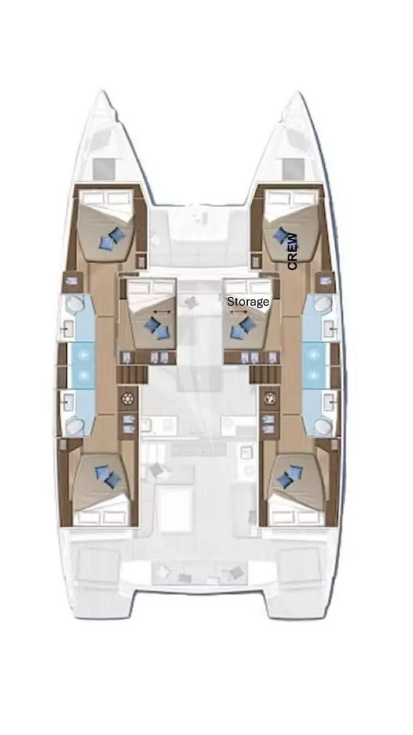 layout
