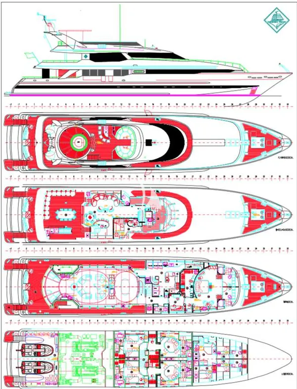 layout