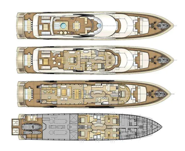 layout
