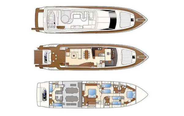 layout