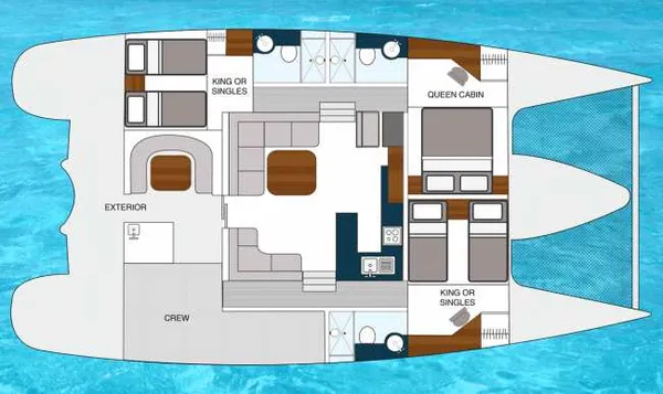 layout