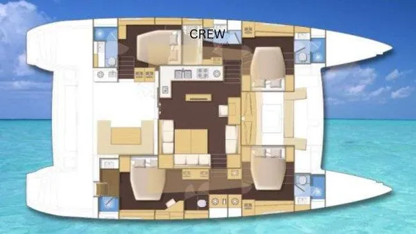 layout