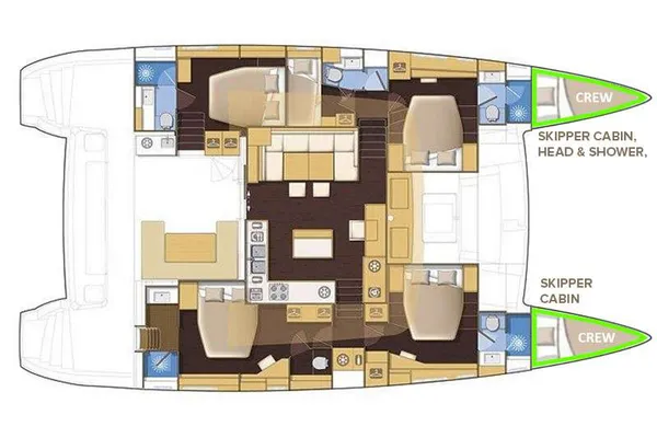 layout