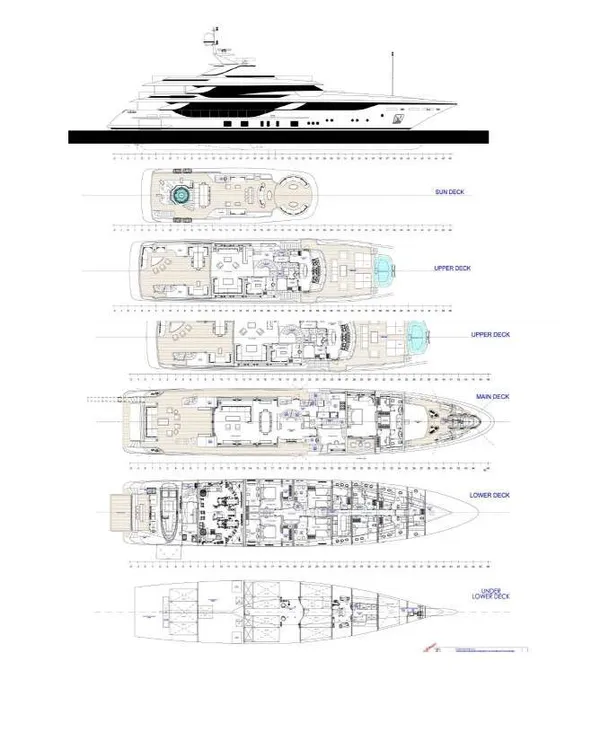 layout