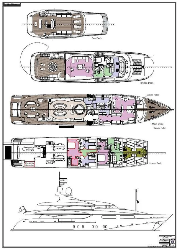 layout