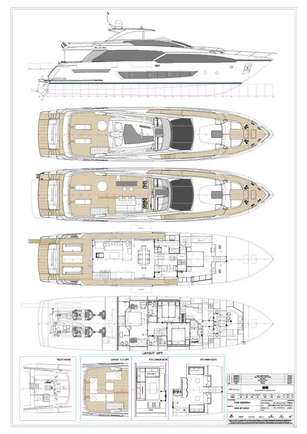 layout