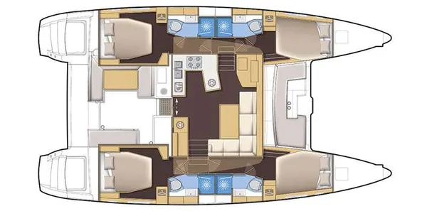 layout