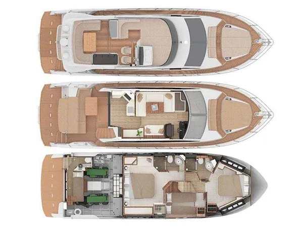 layout