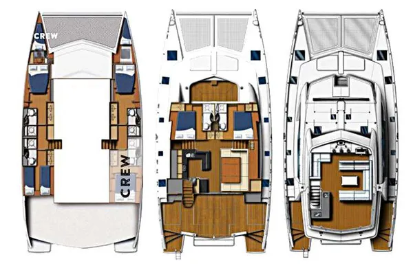 layout