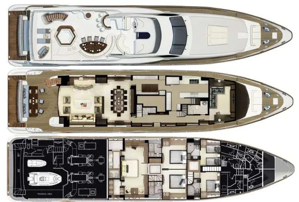 layout