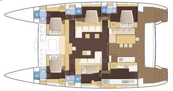 layout