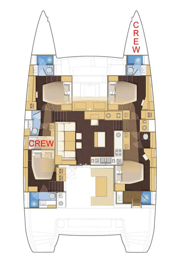layout