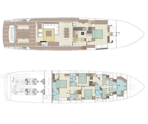 layout
