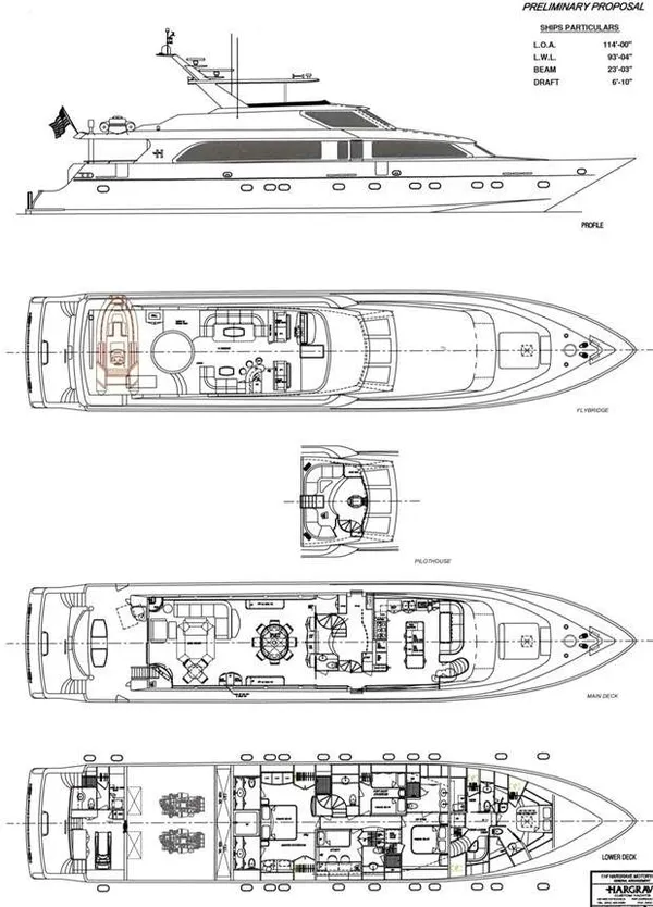layout