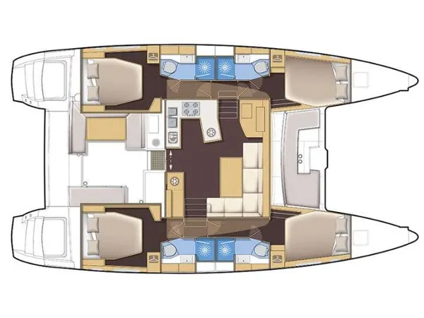 layout