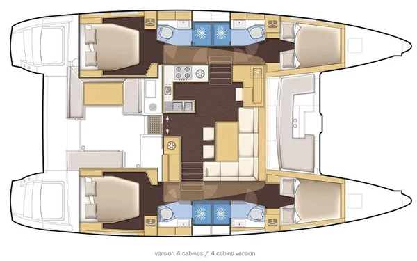 layout