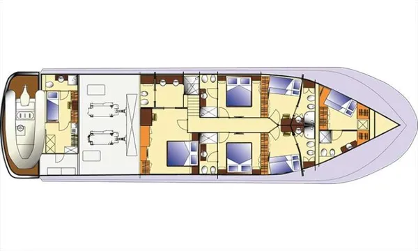 layout