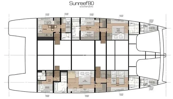 layout