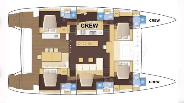 layout