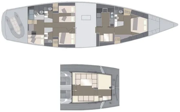 layout