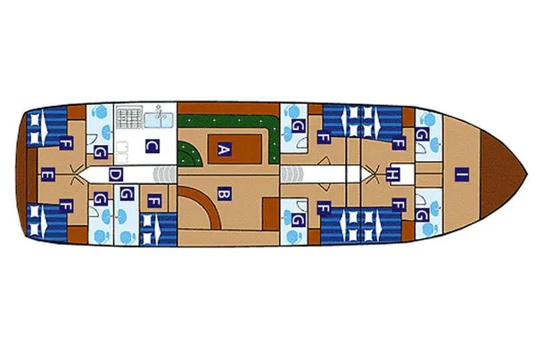 layout