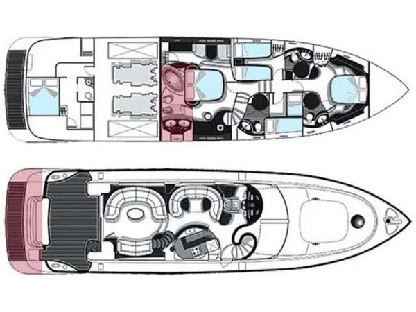 layout
