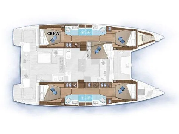 layout