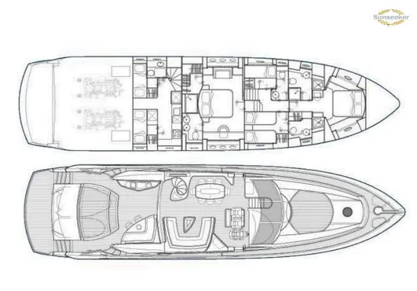 layout