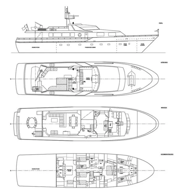 layout