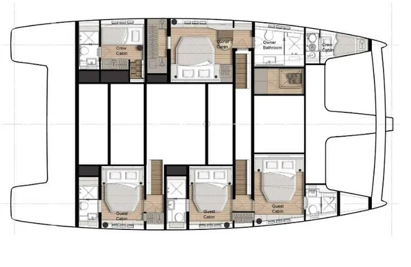 layout