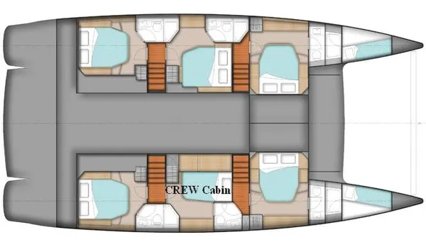 layout