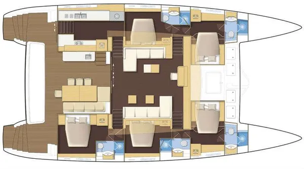 layout